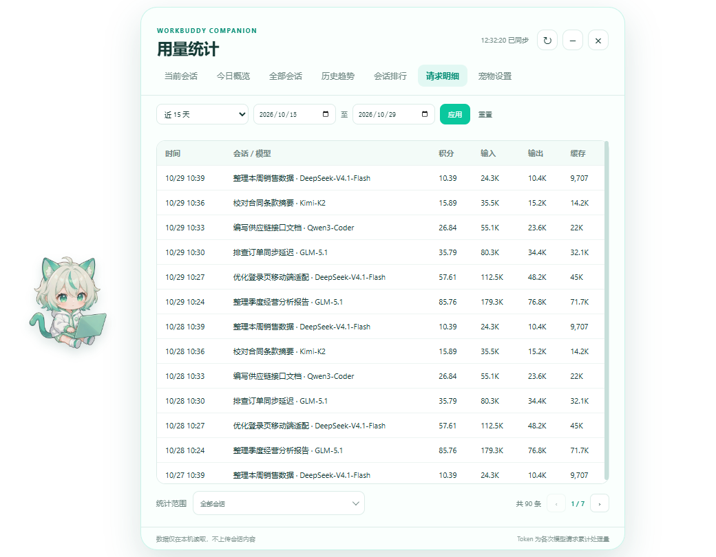 请求明细面板